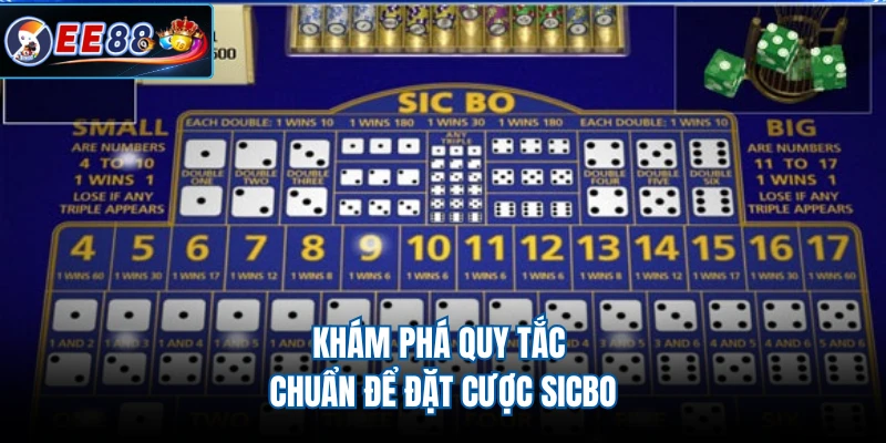 Khám phá quy tắc chuẩn để đặt cược sicbo